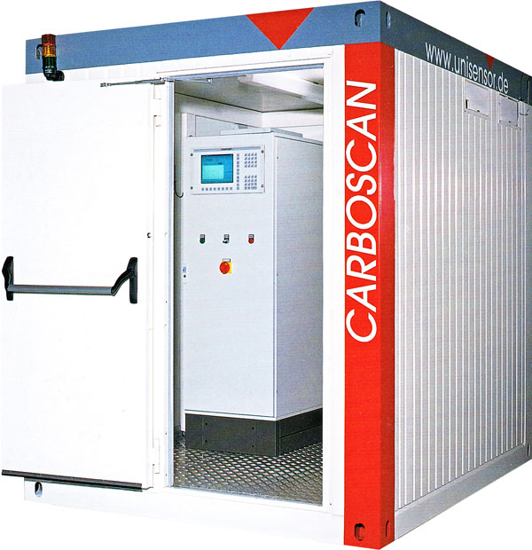 carboscan