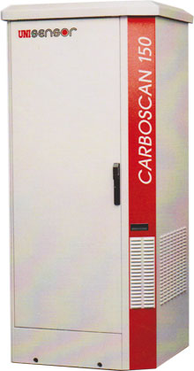 carboscan 150
